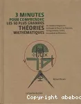 3 minutes pour comprendre les 50 plus grandes théories mathématiques